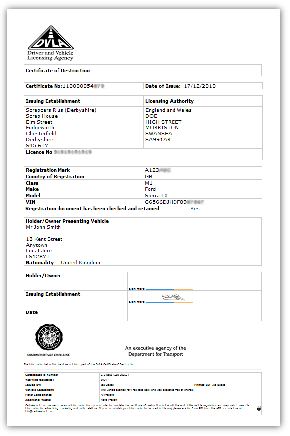 Certificate of Destruction