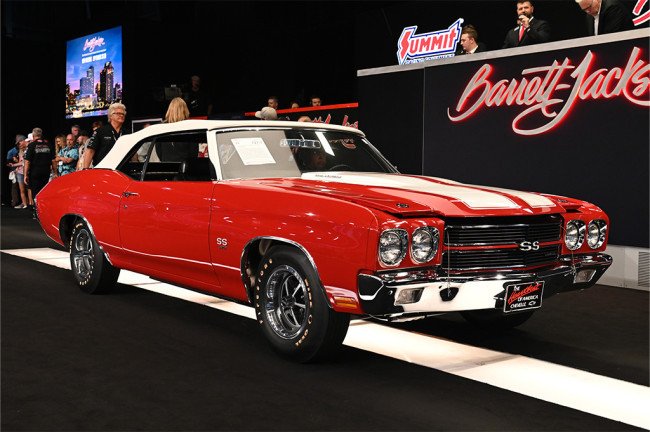 LOT #727.1 – 1970 CHEVROLET CHEVELLE SS 396 CONVERTIBLE – SOLD! $220,000