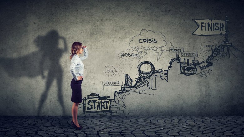 Strategies for Overcoming Challenges