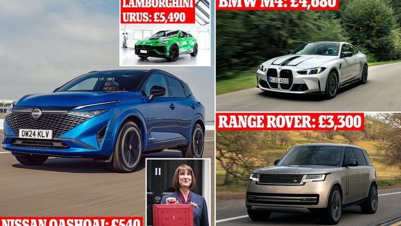 Chancellor's stealth tax on new petrol and diesel cars: First-year VED rates to DOUBLE next year to as much as £5,490