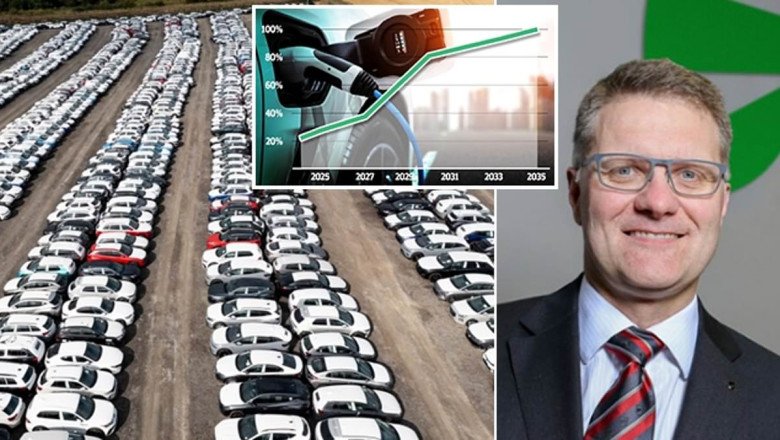 Car makers 'withholding deliveries of new petrol and diesel models until January' to hit 2024 EV sales targets