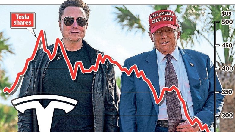 Car crash for Musk as value of Tesla halves: Shares tumble 50% in three months as recession fears rock global markets