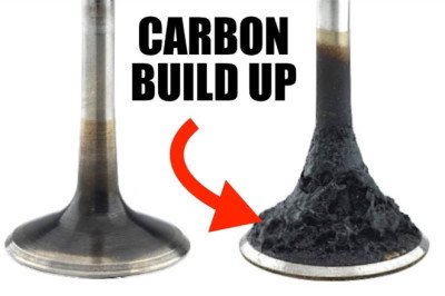 Save Your Engine: 5 Tips For Preventing And Cleaning Carbon Buildup