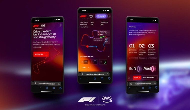 Win F1 race tickets with new AWS online experience