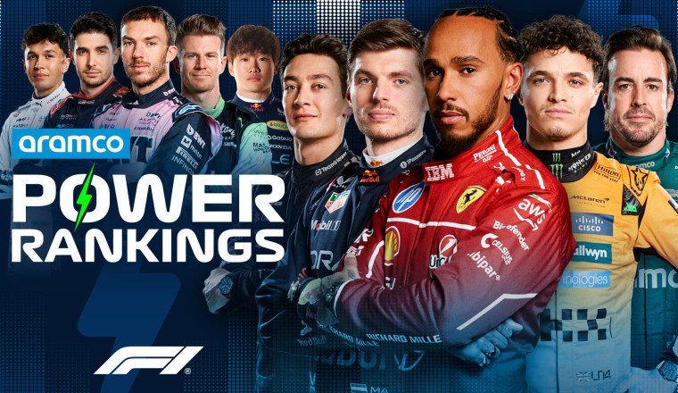 POWER RANKINGS: Who impressed our judges at Imola?