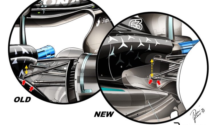 Mercedes drops new F1 suspension