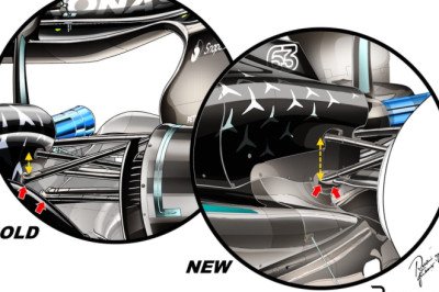 Mercedes drops new F1 suspension
