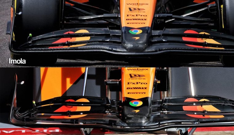 What first look at McLaren tells us about F1 flexi-wing revisions