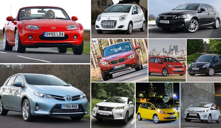 The 10 most reliable older cars that are cheap and dependable - and the lemons to dodge