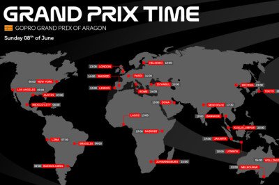 TIME SCHEDULE: GoPro Grand Prix of Aragon