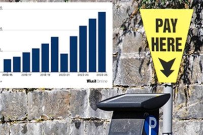 Motorists slapped with nearly 40,000 private parking charges a day as DVLA sold record 14.4m driver details last year